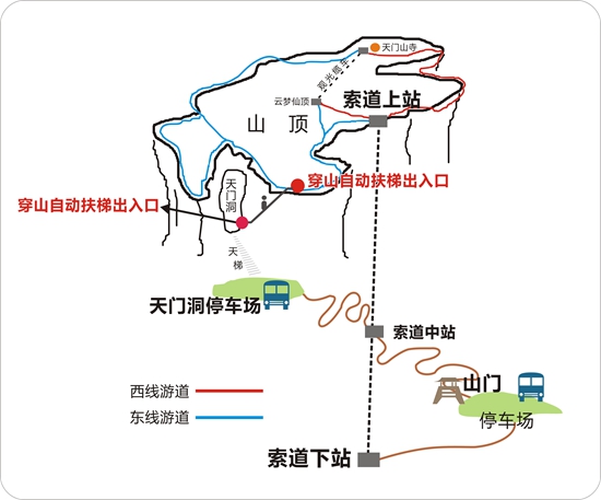 張家界天門山最新游覽線路示意圖.jpg